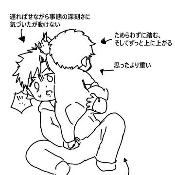 弱ペダLOG 2
