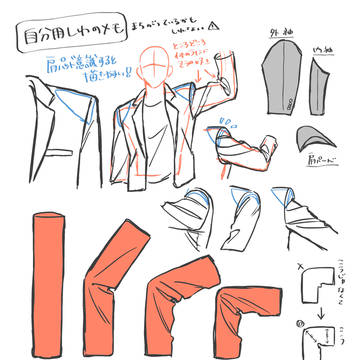 服のしわ
