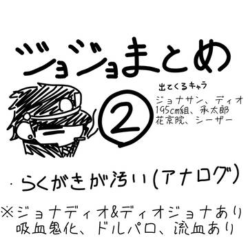 ョョまとめ②