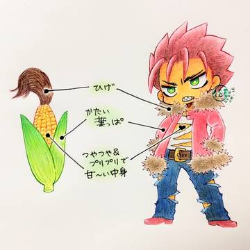 アロちとモロコシ