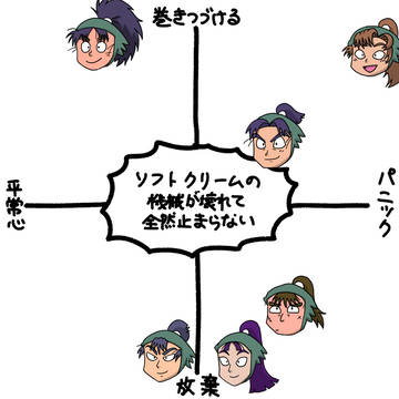 6年生の反応
