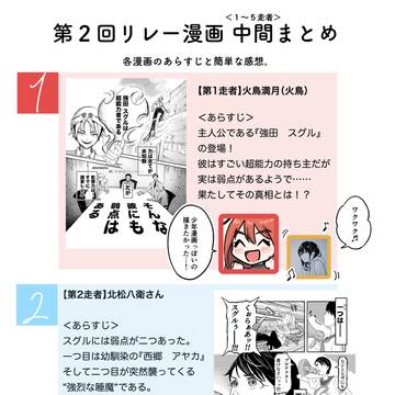 第２回リレー漫画（流れのまとめ＆設定資料）
