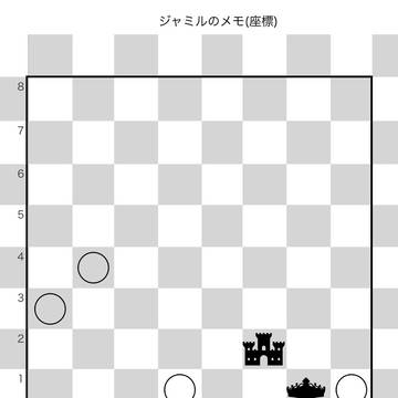作品資料