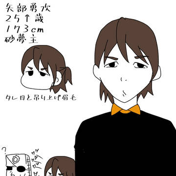 夢主(＋α)まとめ