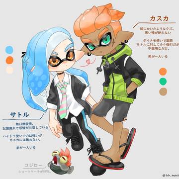 キャラシまとめ