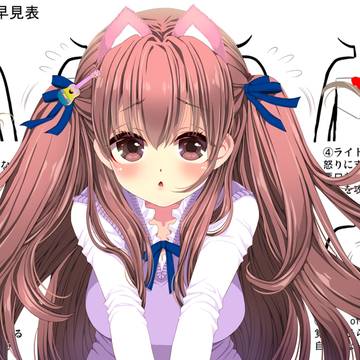 オリジナル曲「心のチンポジ」7年越しのリメイク新MV絵