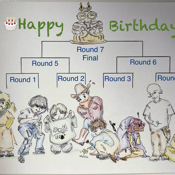 Happy Birthday to Arata