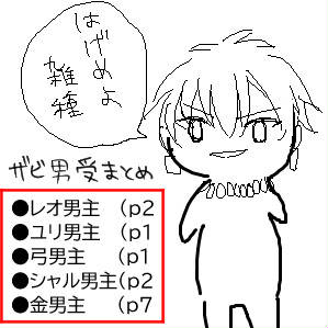 男主受Ｌｏｇ