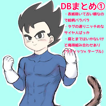 DBまとめ①