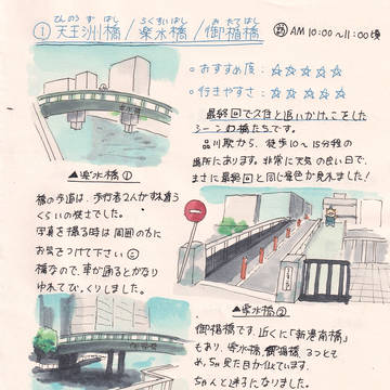 MIUロケ地巡り旅レポ 暫定版