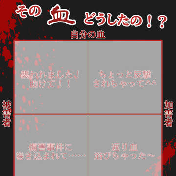 十字グラフまとめ⑥
