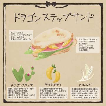【ソバスピ】リトルアイランドごはん3【交流】