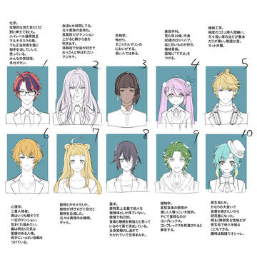 創作詰め合わせ４