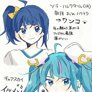 ひろプリまとめ