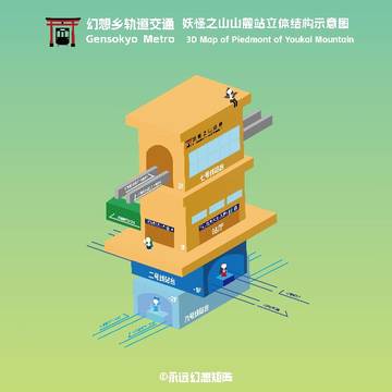 妖怪之山的地铁站