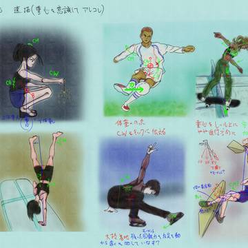 速描練習（体の重さを意識してアレコレ）