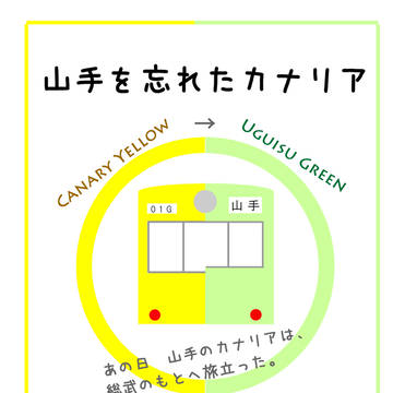【小説】山手を忘れたカナリア