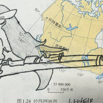 银镜伊织 临摹