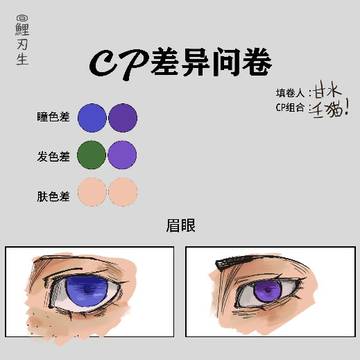 搞了壬貓表格!
