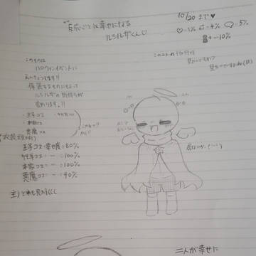 反応ごとに幸せになるルシルザくん