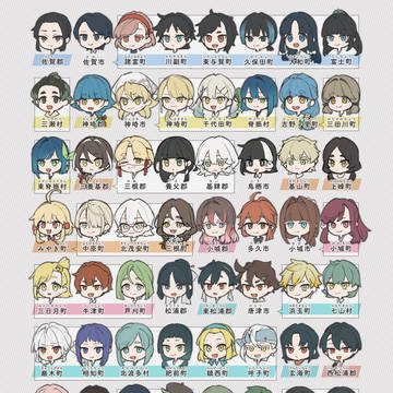 さか絵巻 / プチ一覧【土地擬人化】