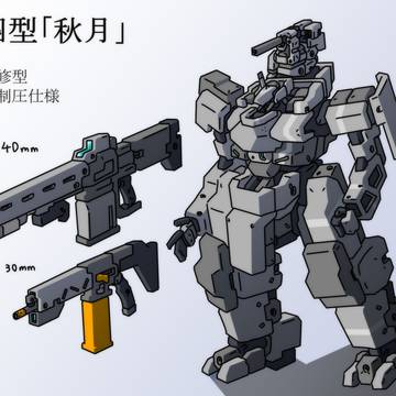 現実的な頭部機関砲って？
