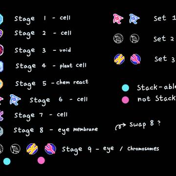 Antivirus virus assets design