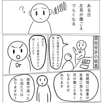 体重が減ったら耳が聞こえづらくなった話