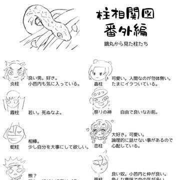 らくがきまとめ