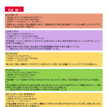 aoas × pkmn（竹島くん単体）