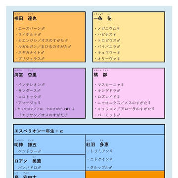 aoas × pkmn（＋α）