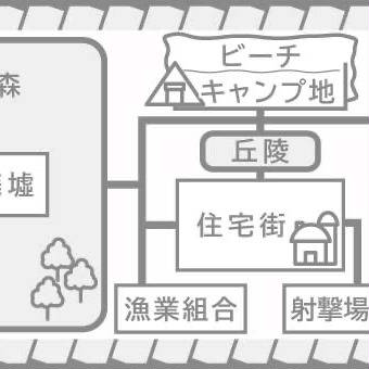 サメバMAP