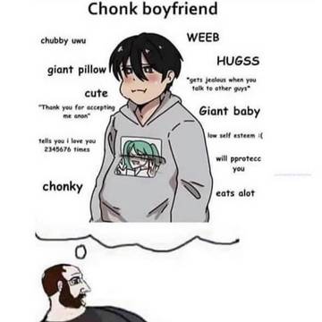 The reality