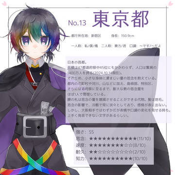 東京都擬人化