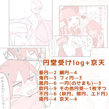 腐ツイlog