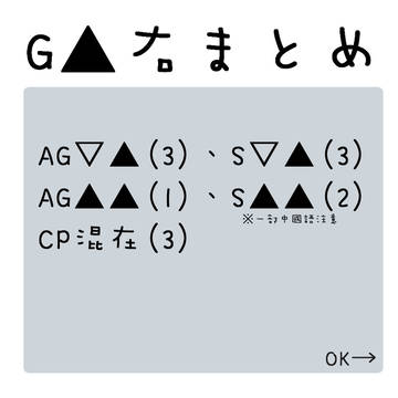 G▲右