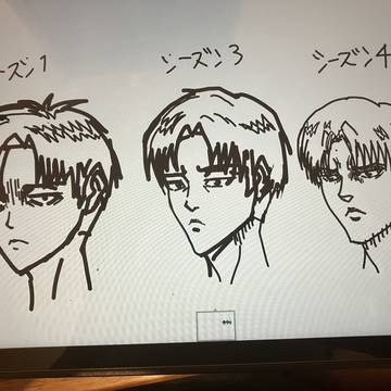 リヴァイ　見分け方