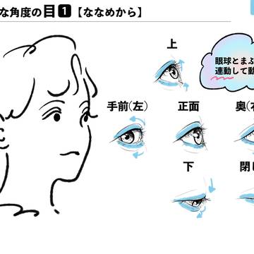 目の描き方講座