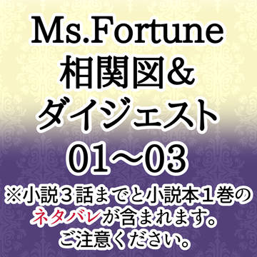Ms.Fortune 相関図&ダイジェスト 本編01~03+α
