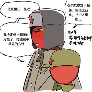 ch_log2
