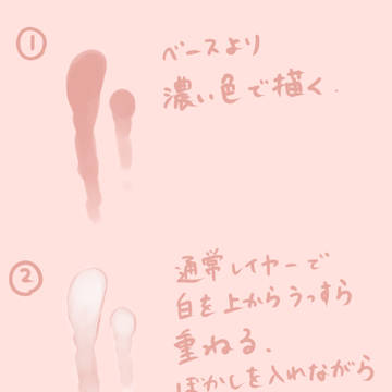 液体の描き方
