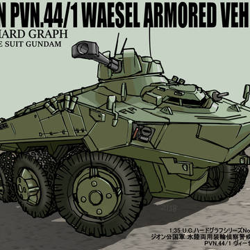 1/35 ジオン装輪装甲車ヴィーゼル