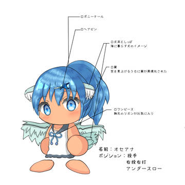 オリキャラ１７