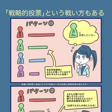 「戦略的投票」という戦い方もある