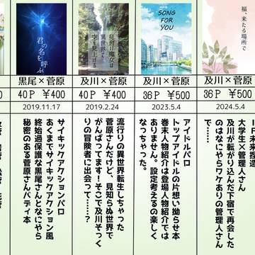 【10/27 RTS!! SP2024】お品書き