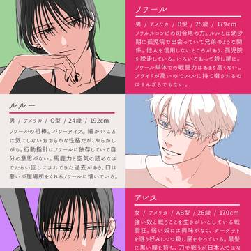 【一次創作】殺し屋組キャラ紹介資料