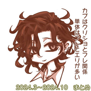 【人狼J腐】フレ多めな絵まとめ