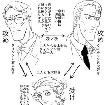 ウィリマクウィルのログ1