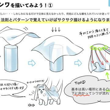 服のシワの描き方講座