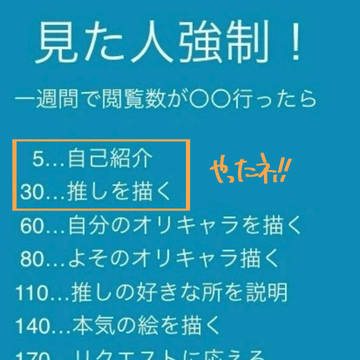 遅刻しすぎな結果